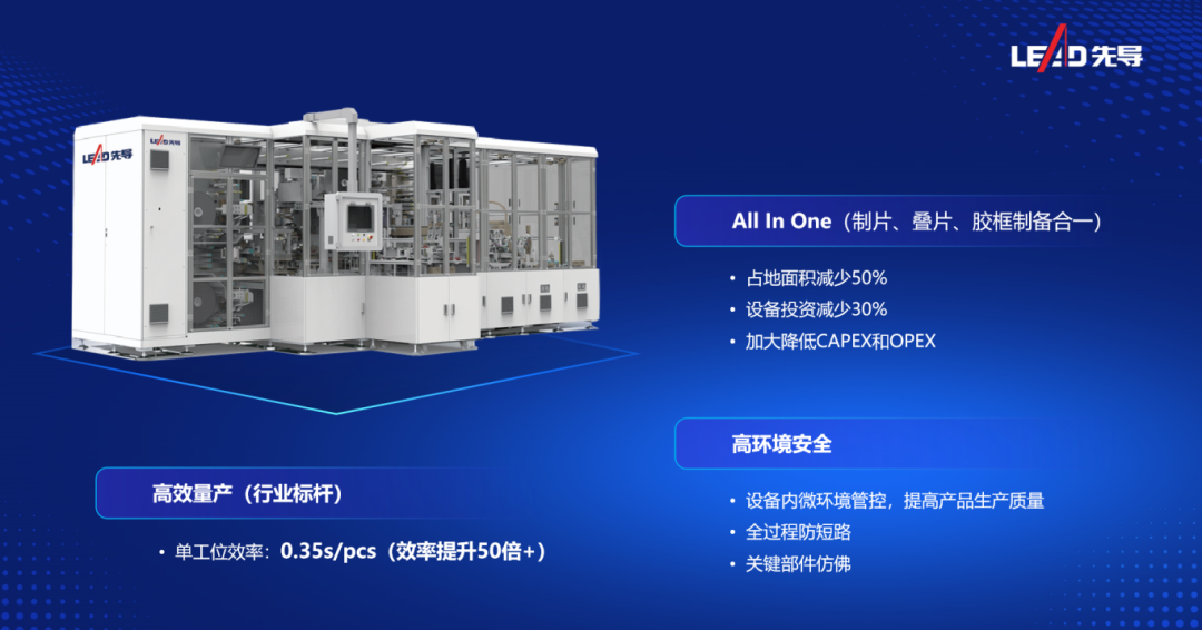 /uploads/image/2026/03/17/1773717154978033/新一代固态叠片.png 新一代固态叠片.png